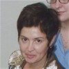 Глущенко Нина